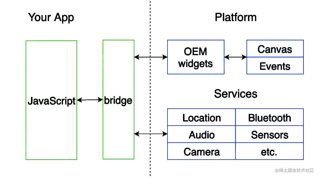 截屏2023-02-14 03.25.51.png