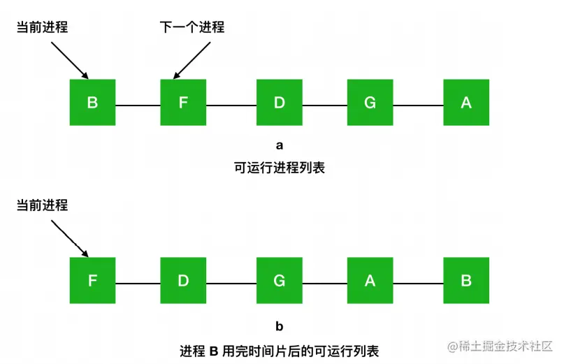 image-20210602102027948.png