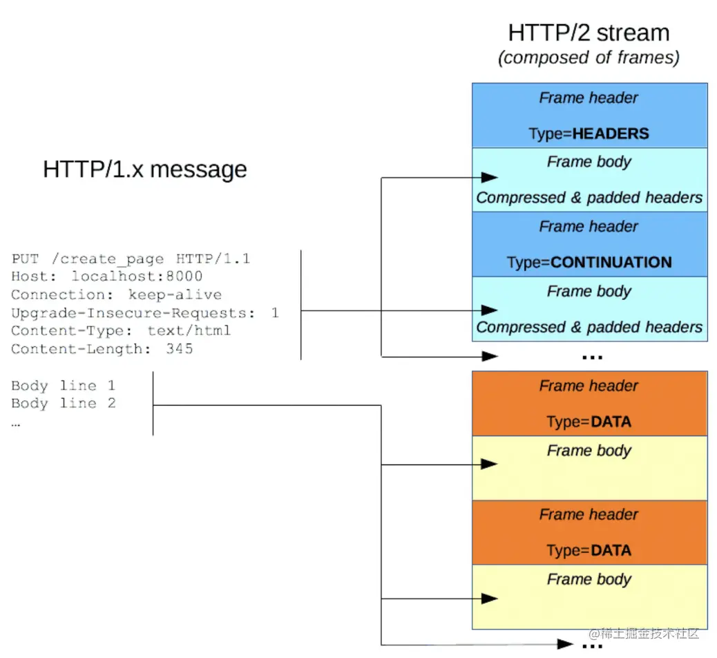屏幕截图 2022-08-04 205638.png