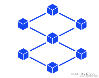 从0开始学DX Mesh