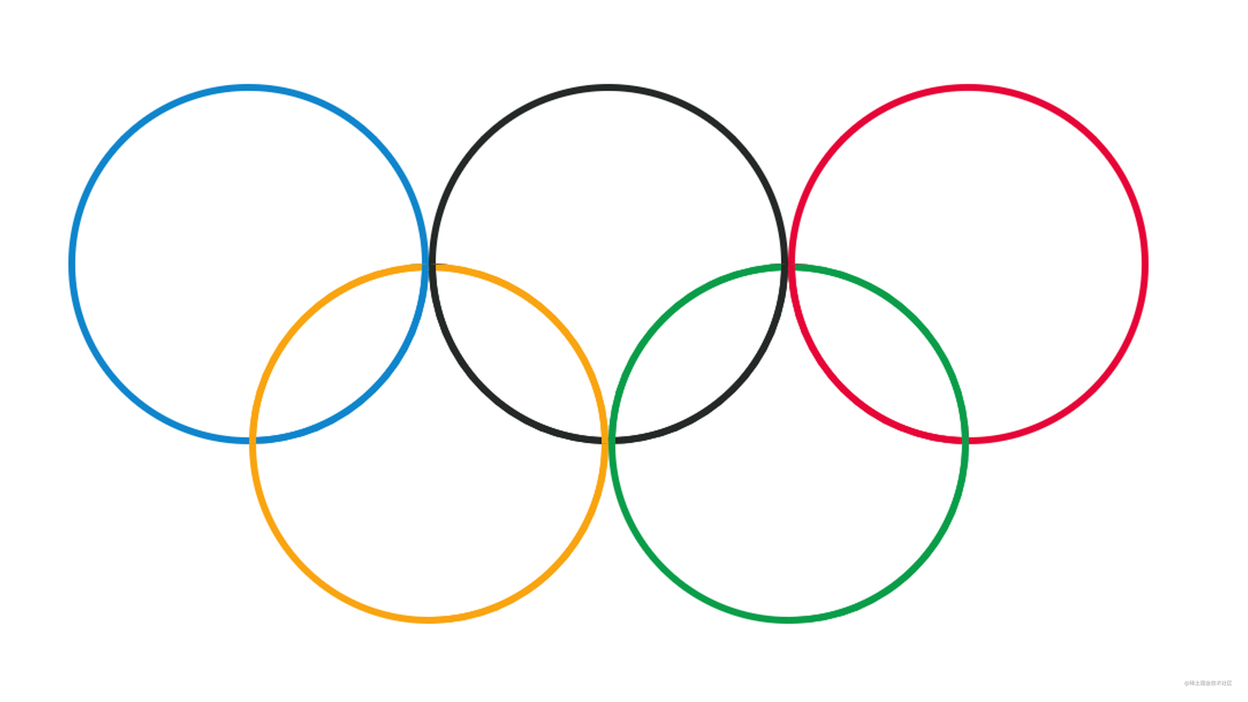 奥运会项目布局图片