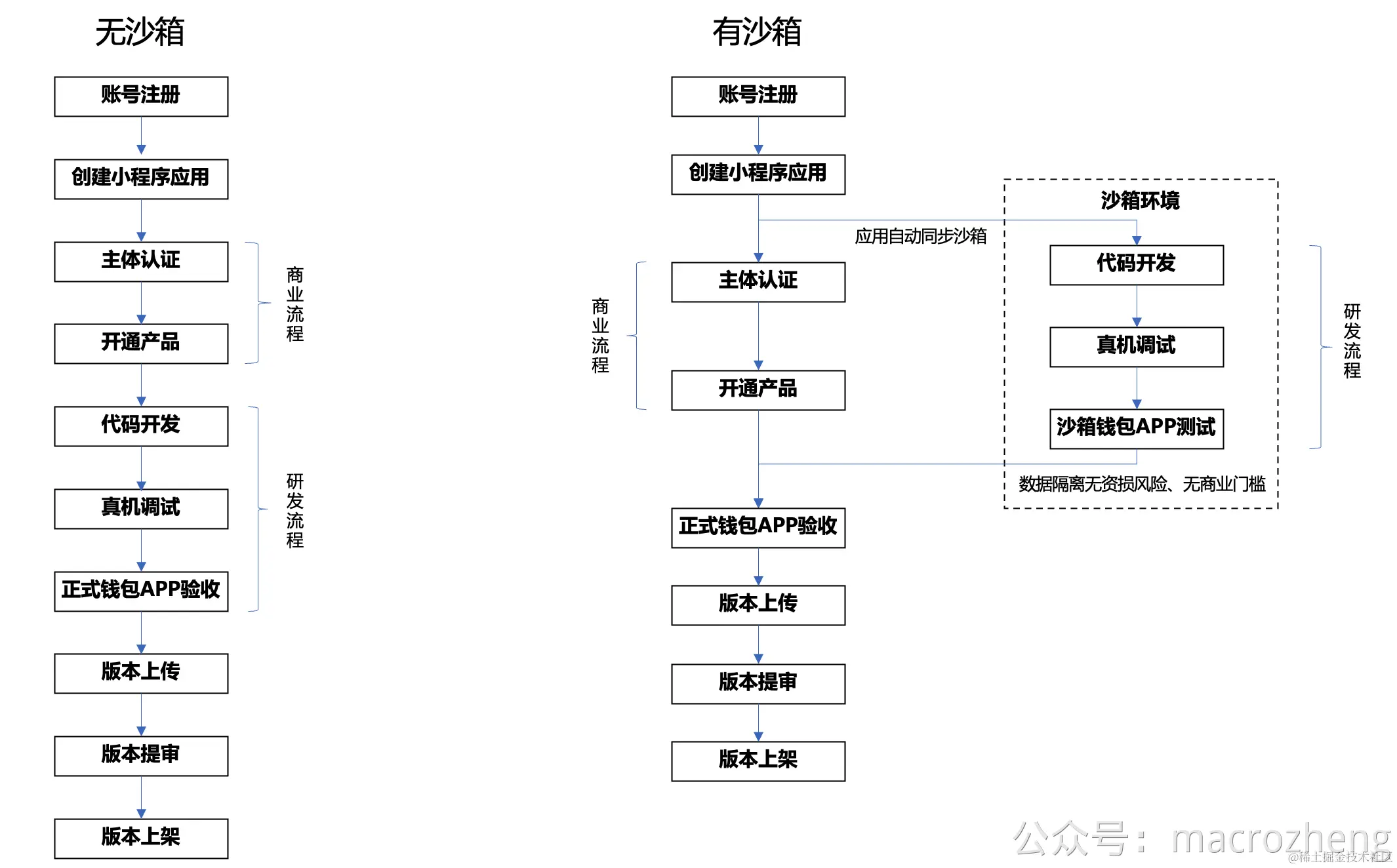 alipay01.png