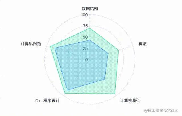 radar_demo5.gif