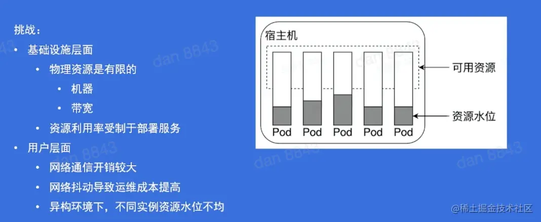 截屏2022-05-22 下午8.11.12.png
