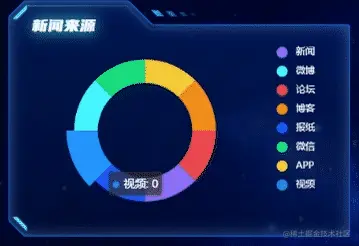 chrome-capture-2022-2-31.gif