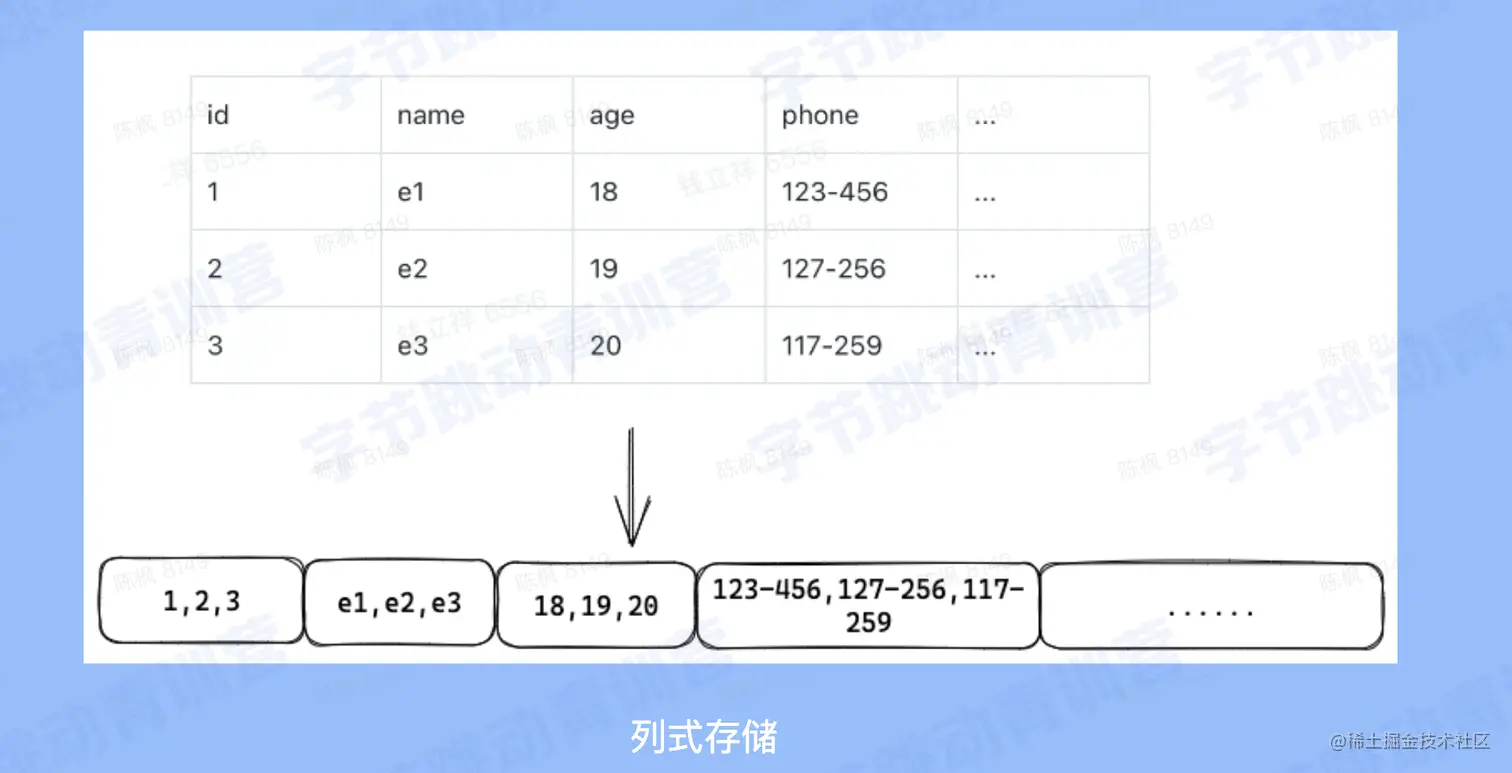 截屏2023-02-28 20.32.45.png