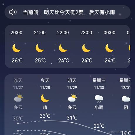 乃是星于2022-11-28 22:38发布的图片