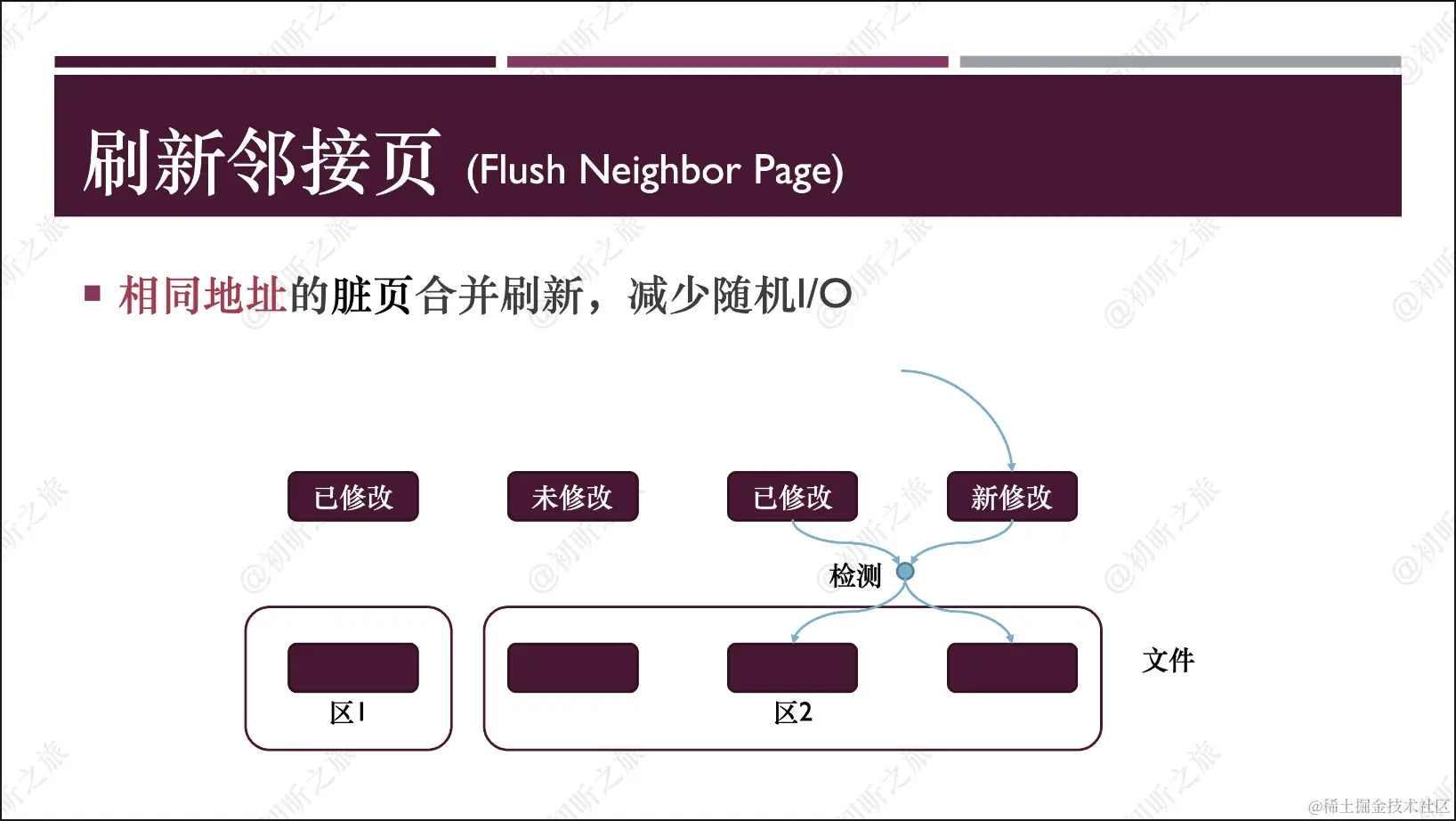截屏2022-10-02 下午3.24.20.png