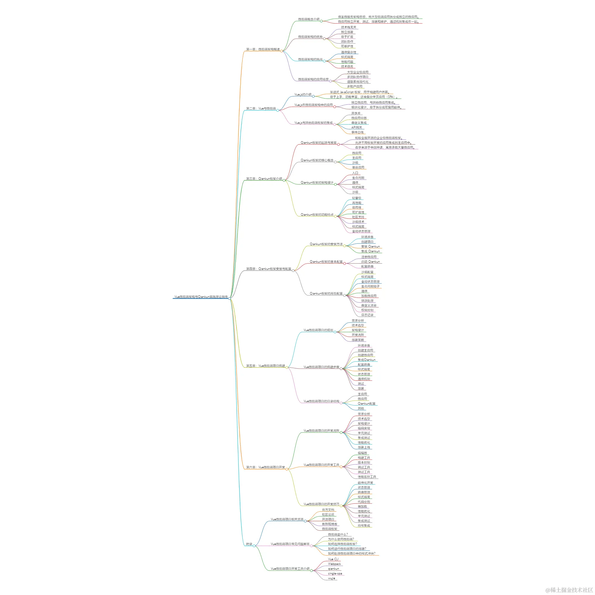 2024_06_15 13_48_44.png