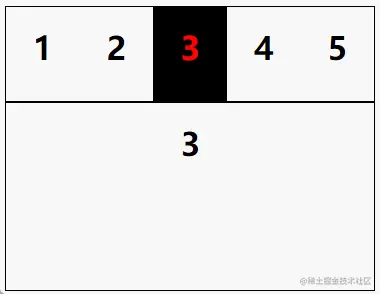 自定义jQuery插件 - 选项卡.gif