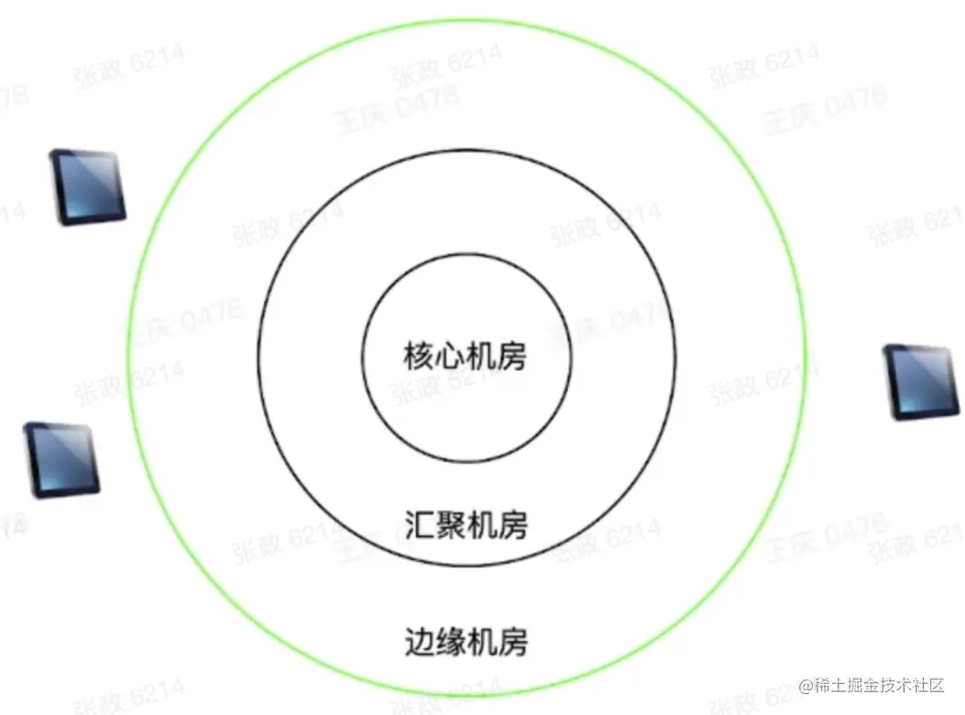 截屏2022-05-20 11.13.40.png