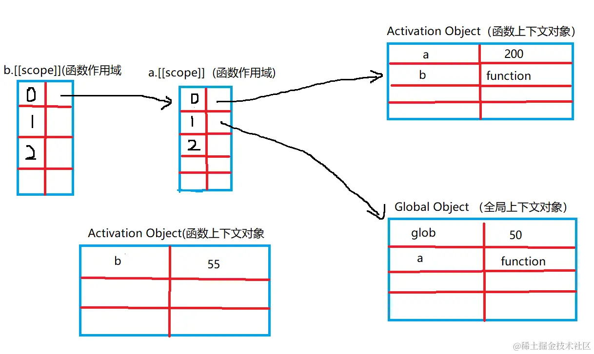 屏幕截图 2024-04-27 173104.png