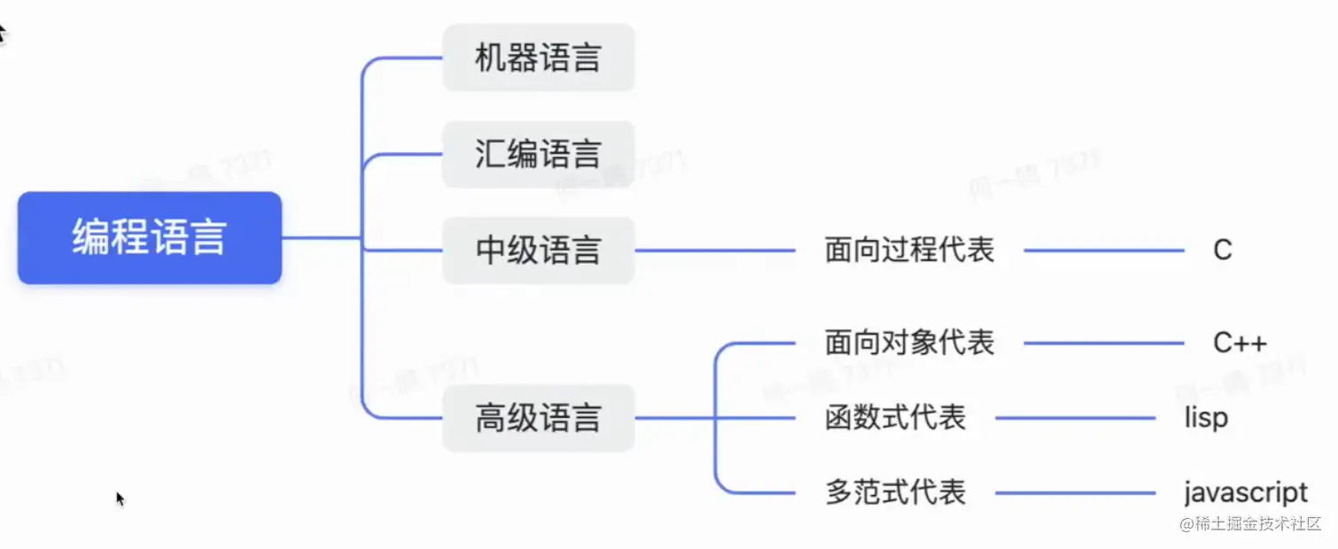 Pasted image 20230417015823.png