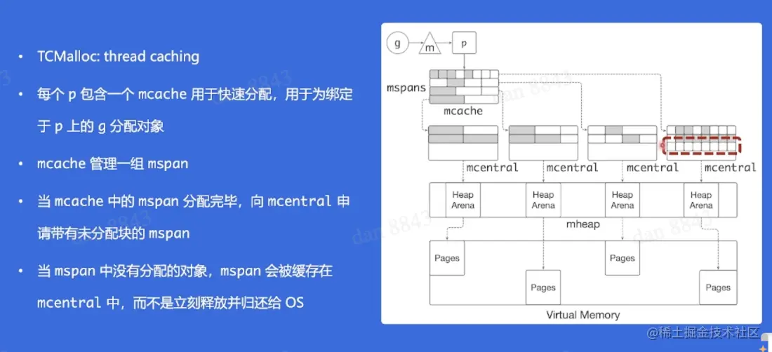截屏2022-05-14 下午8.02.54.png