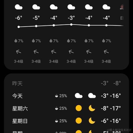 骑龙巷左护法于2023-12-15 10:24发布的图片