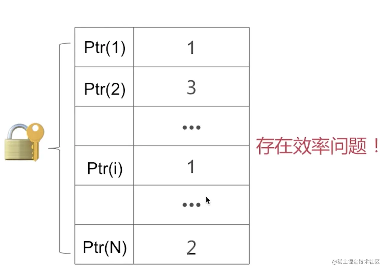 截屏2022-08-11 10.07.53.png