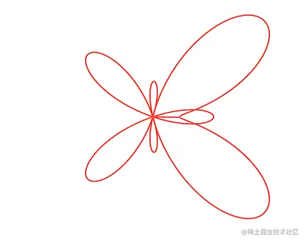 坐标点连接直线.png