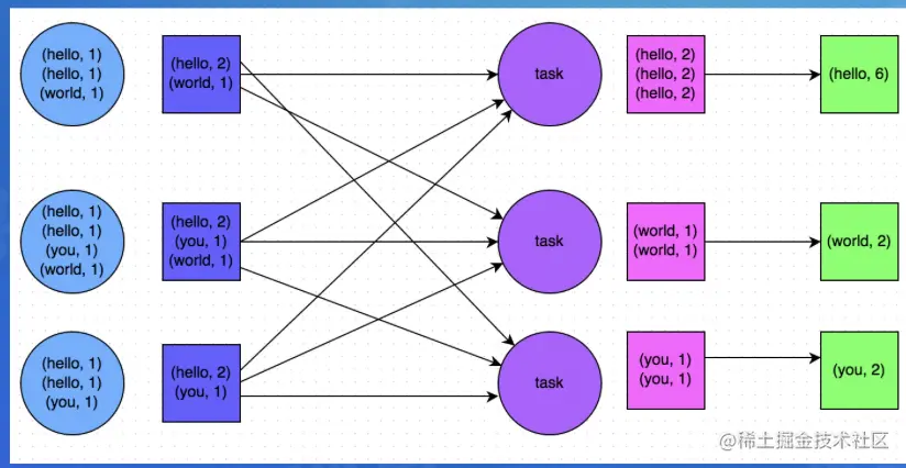 截屏2022-07-31 14.14.10.png