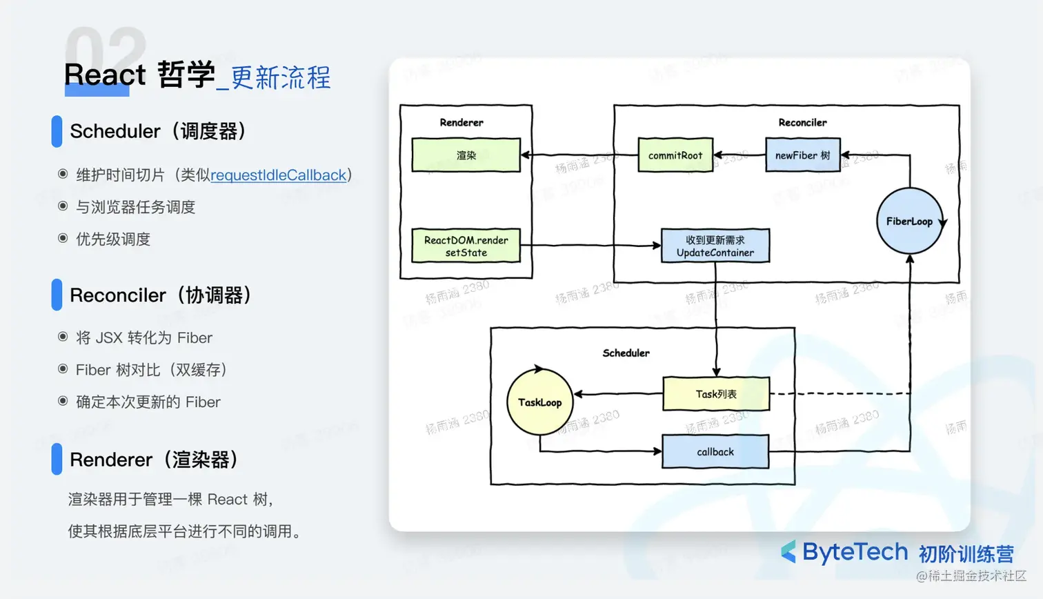截屏2023-05-13 下午8.47.28.png