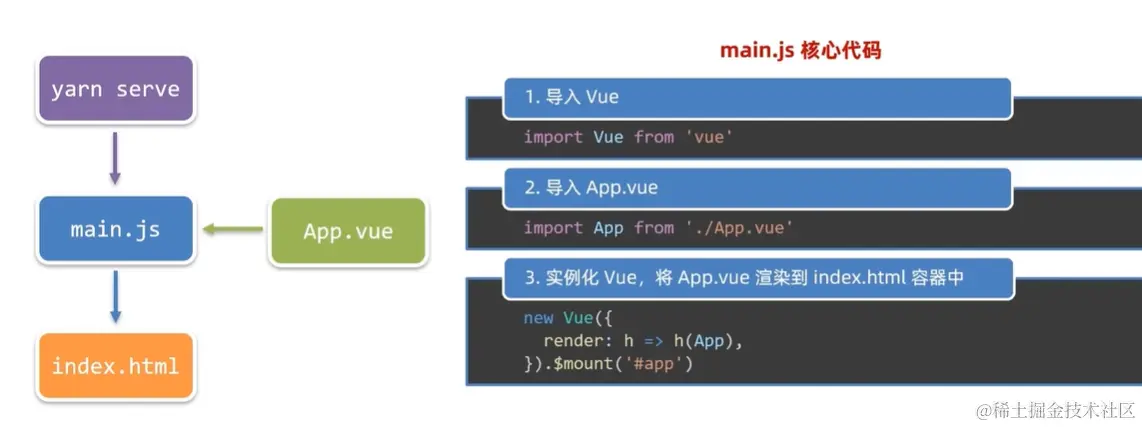 屏幕截图 2024-01-24 223623.png