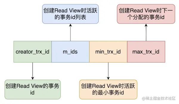 截屏2023-01-04 18.01.18.png