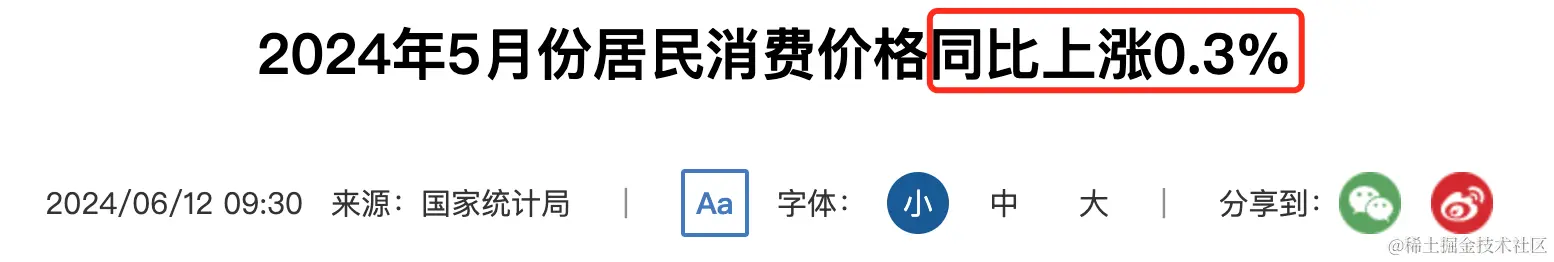 2024年5月份居民消费价格同比上涨0.39.png