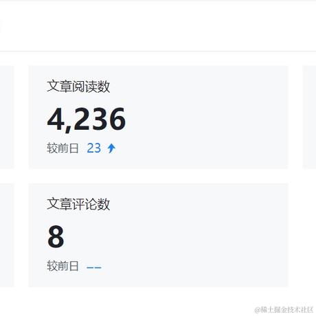大发猫耶于2021-05-10 15:04发布的图片