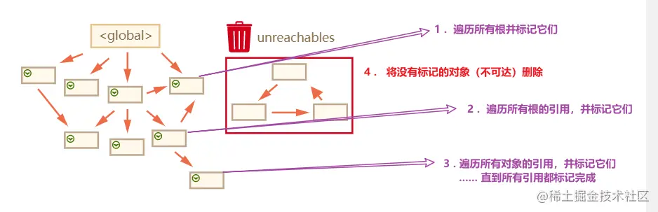 image-20210515093037998.png