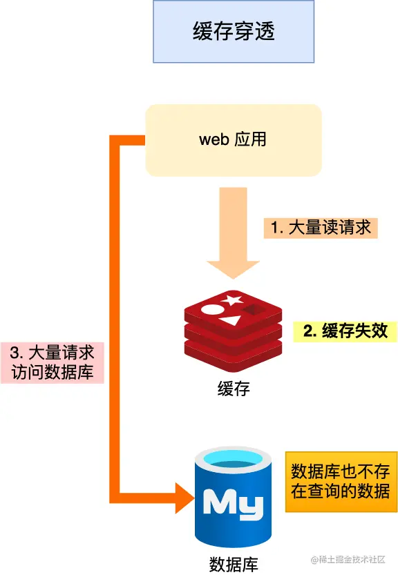 b7031182f770a7a5b3c82eaf749f53b0.png