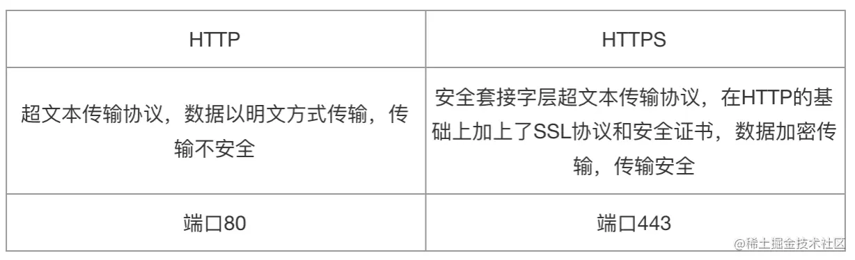 屏幕快照 2021-06-03 下午10.32.30.png