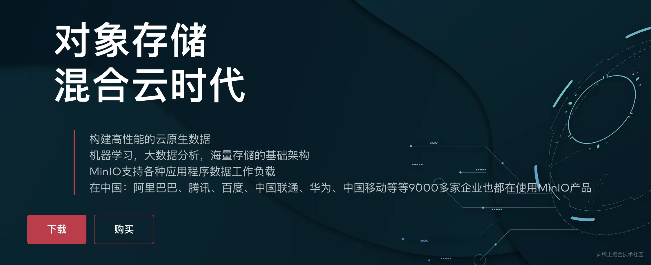 10篇带你手摸手封装gin框架(10)-Minio资源文件