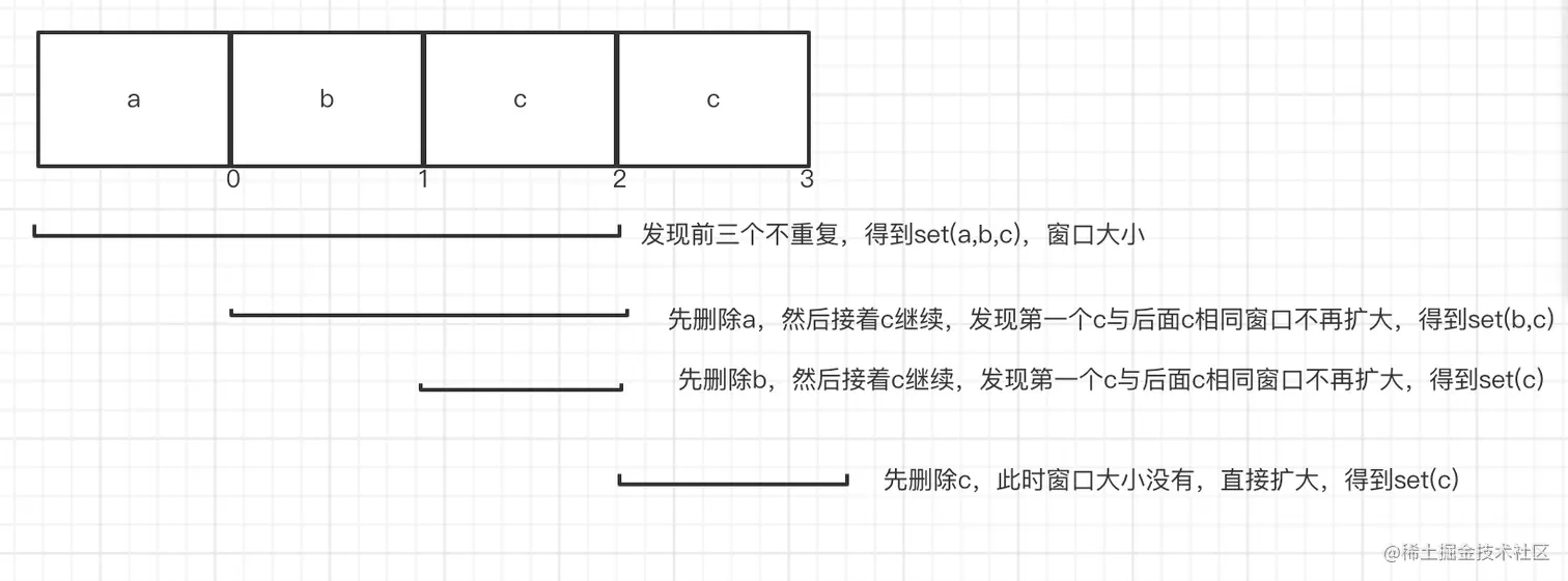 截屏2022-03-06 下午10.16.27.png
