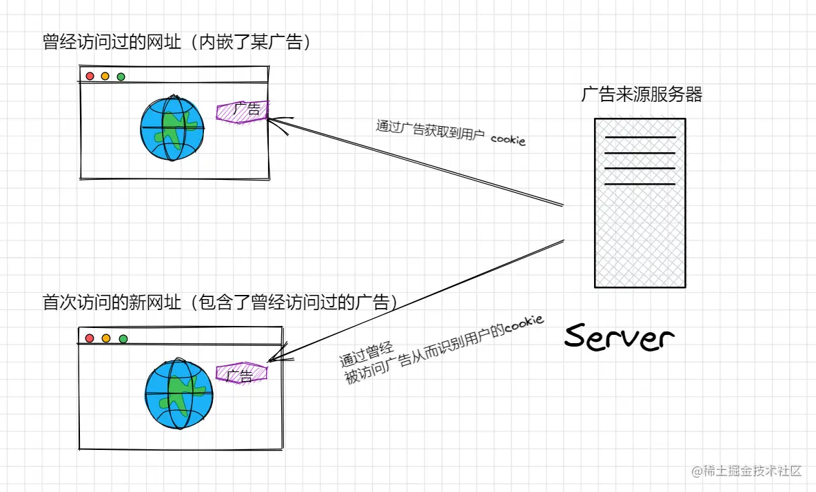 Snipaste_2023-03-02_23-21-59.png