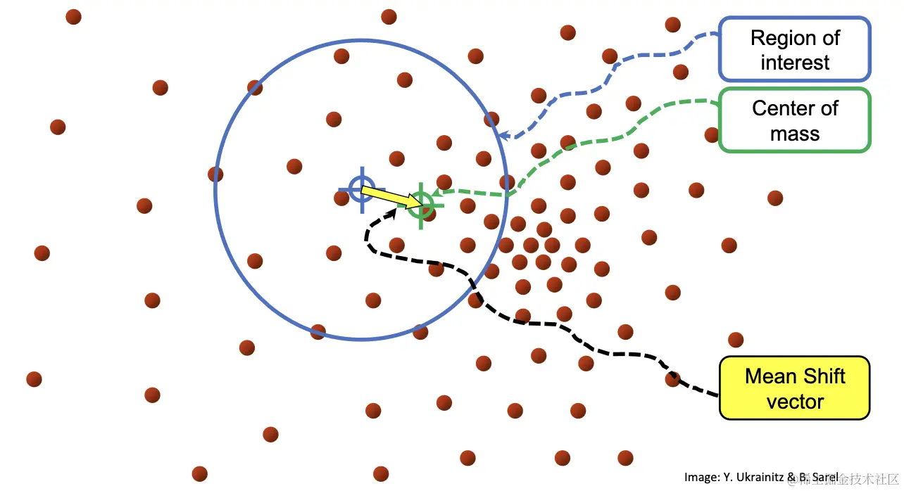 Screenshot 2023-11-01 at 6.54.47 pm.png