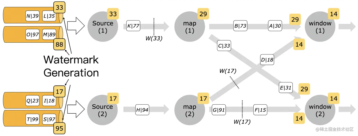 Screen Shot 2022-07-30 at 21.28.30.png