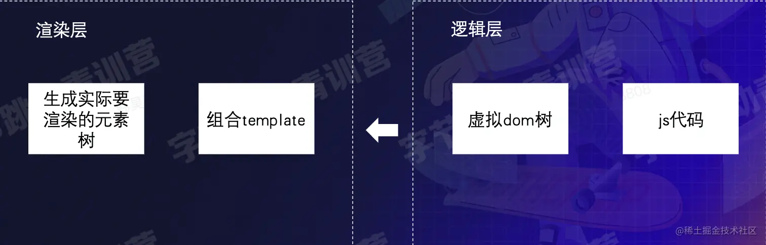 截屏2022-08-19 16.35.02.png