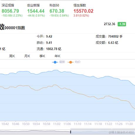 维尼不是熊于2024-02-02 13:09发布的图片