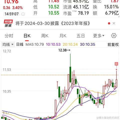 林大大哟于2024-01-08 15:09发布的图片