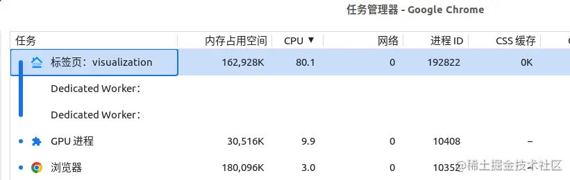 持续占用高内存的页面.png