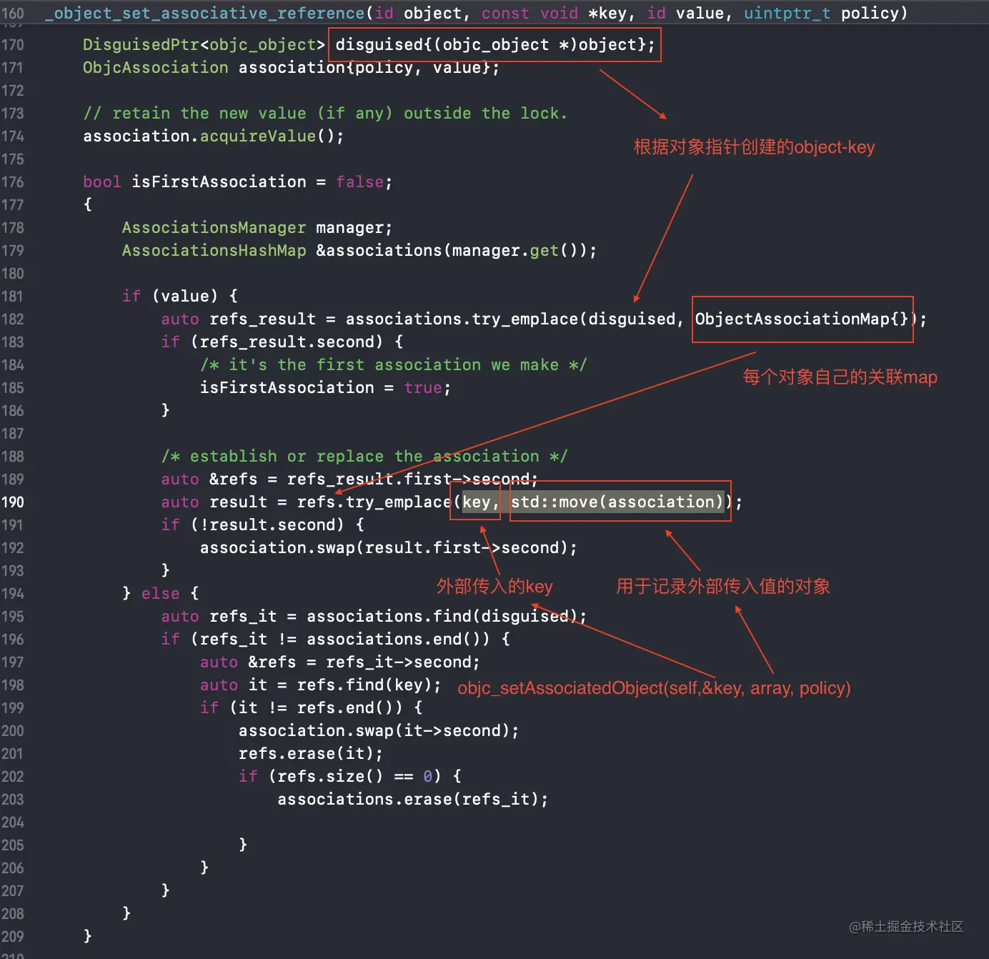 objc_set_imp.png