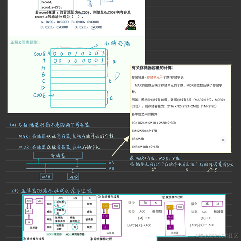 用户5954141948297于2022-09-25 22:22发布的图片
