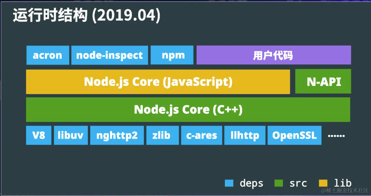 截屏2022-08-08 16.43.29.png