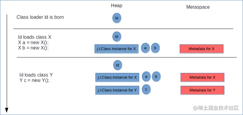 image-20210831170457337.png