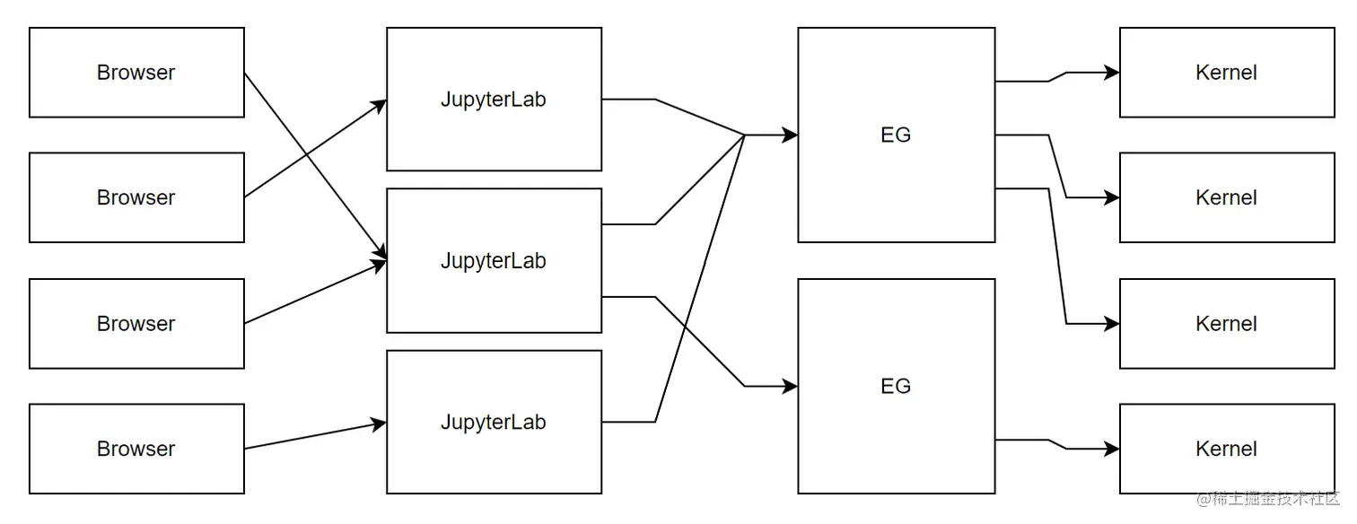 屏幕截图 2023-08-30 102137.png
