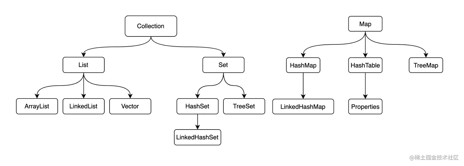 截屏2023-07-03 22.04.06.png