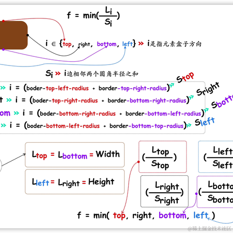 大漠_w3cpluscom于2020-09-10 23:27发布的图片