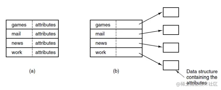 屏幕截图 2022-05-28 204421.jpg