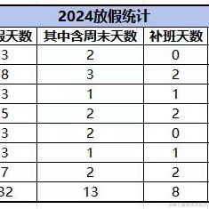 BCS联盟于2023-10-25 16:34发布的图片