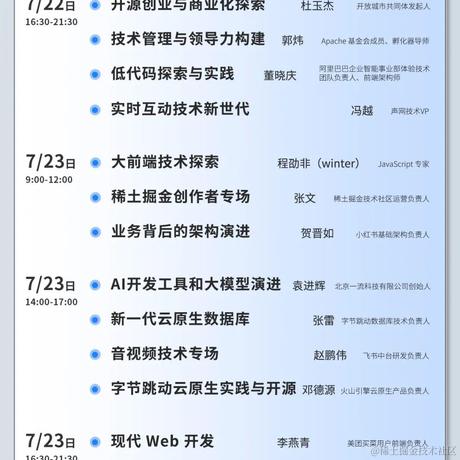 月尾出粮_月初花光于2022-06-16 18:51发布的图片