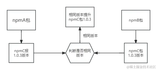 未命名文件(1).png